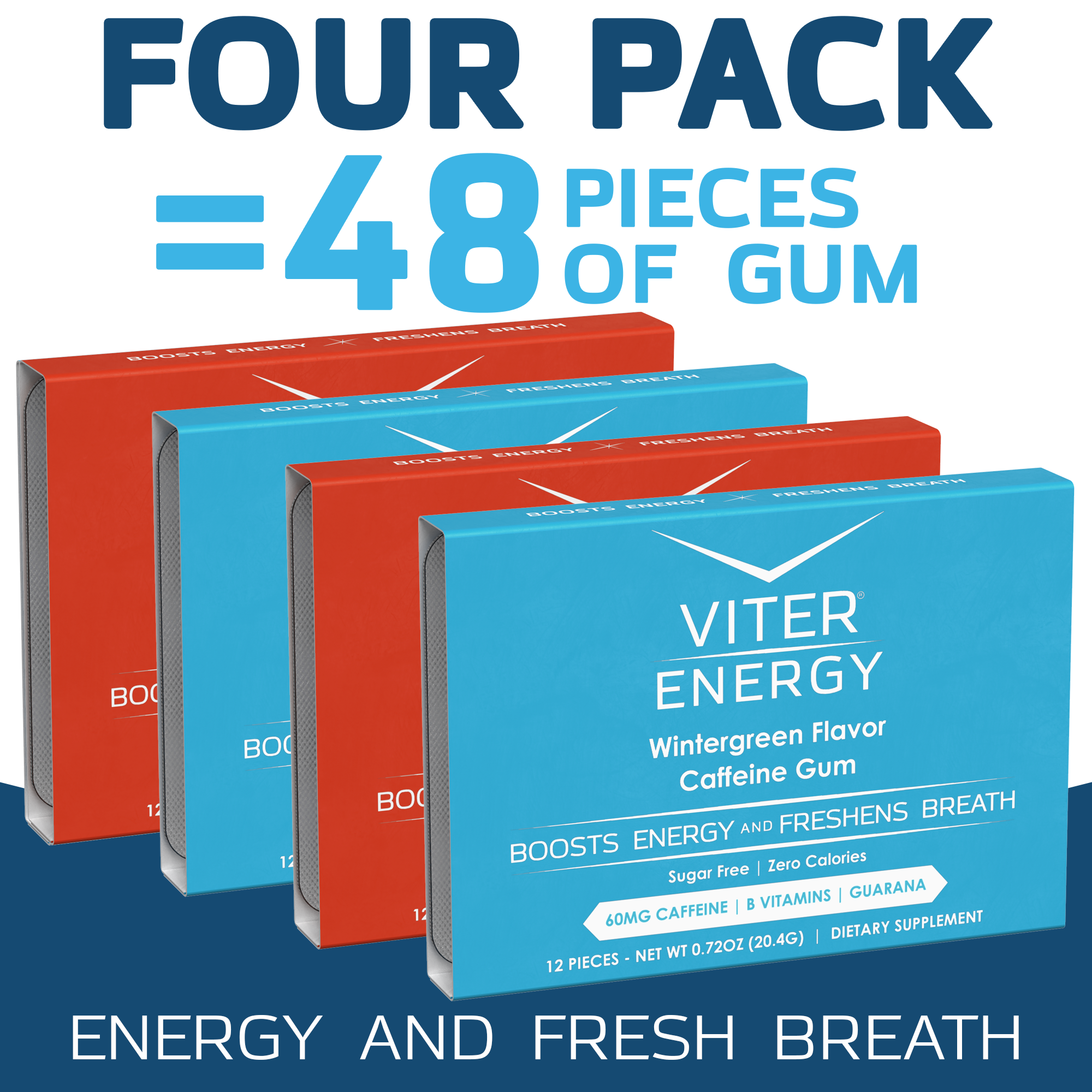 Viter Energy Caffeine Gum - 2 Flavor Variety Pack