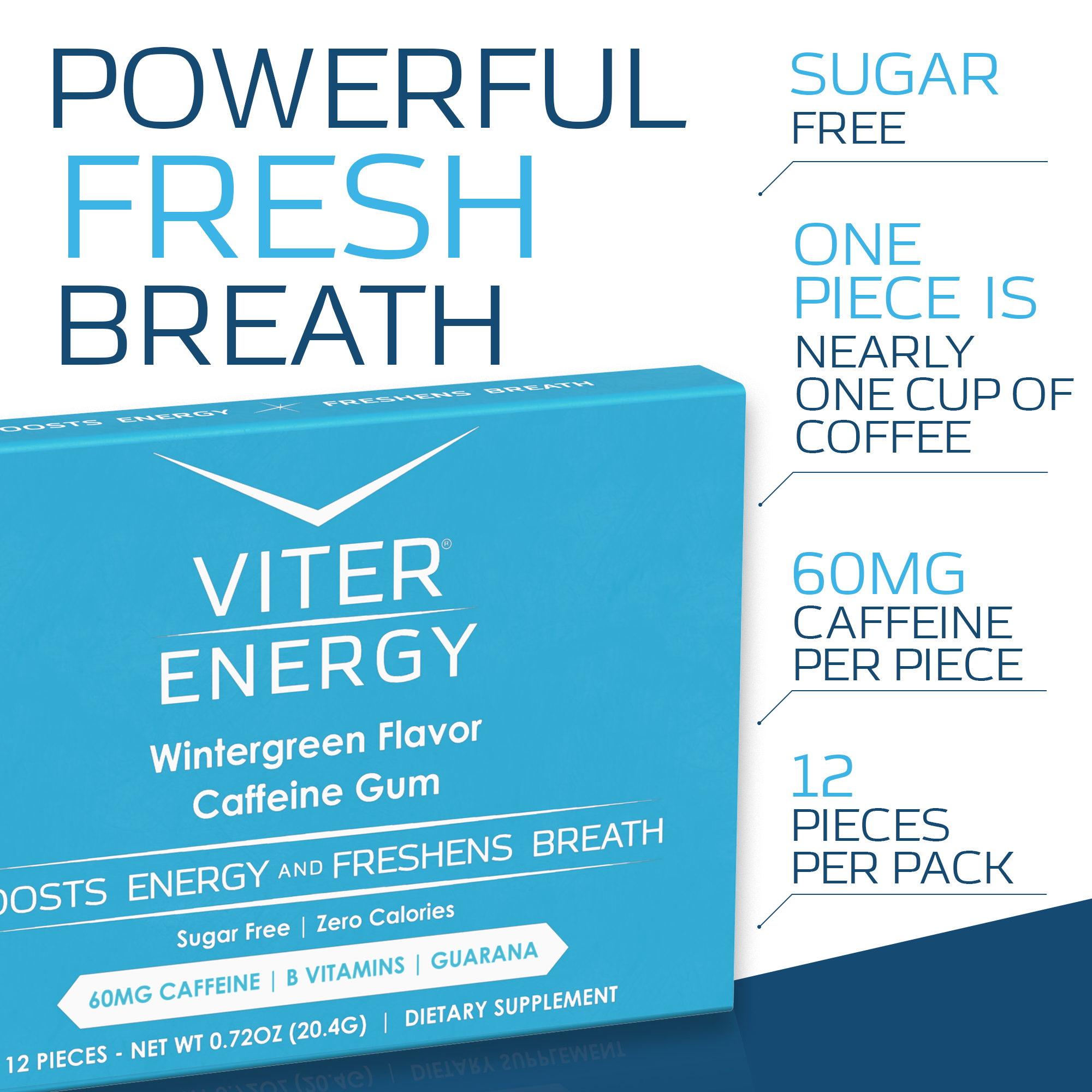 Viter Energy Caffeine Gum