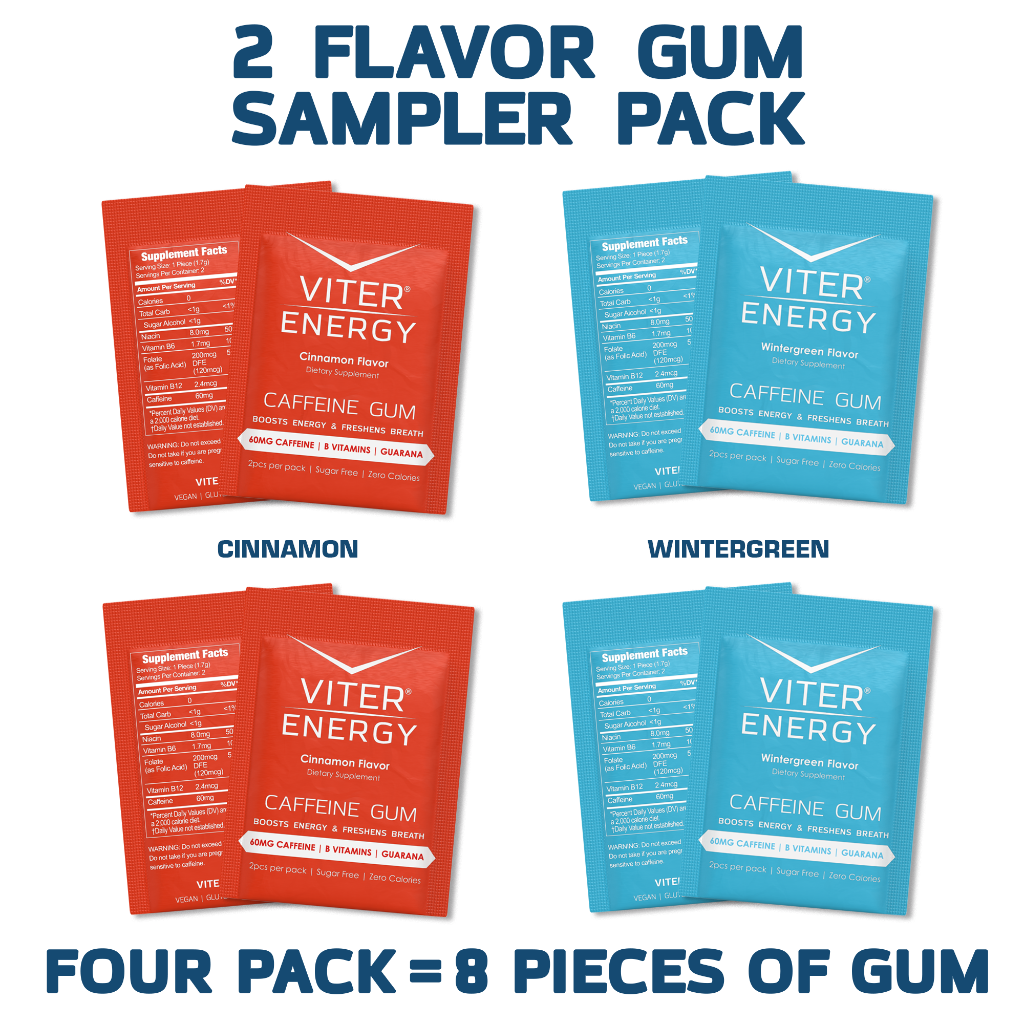 Try Viter Energy Caffeine Gum - 2 Flavor Sampler