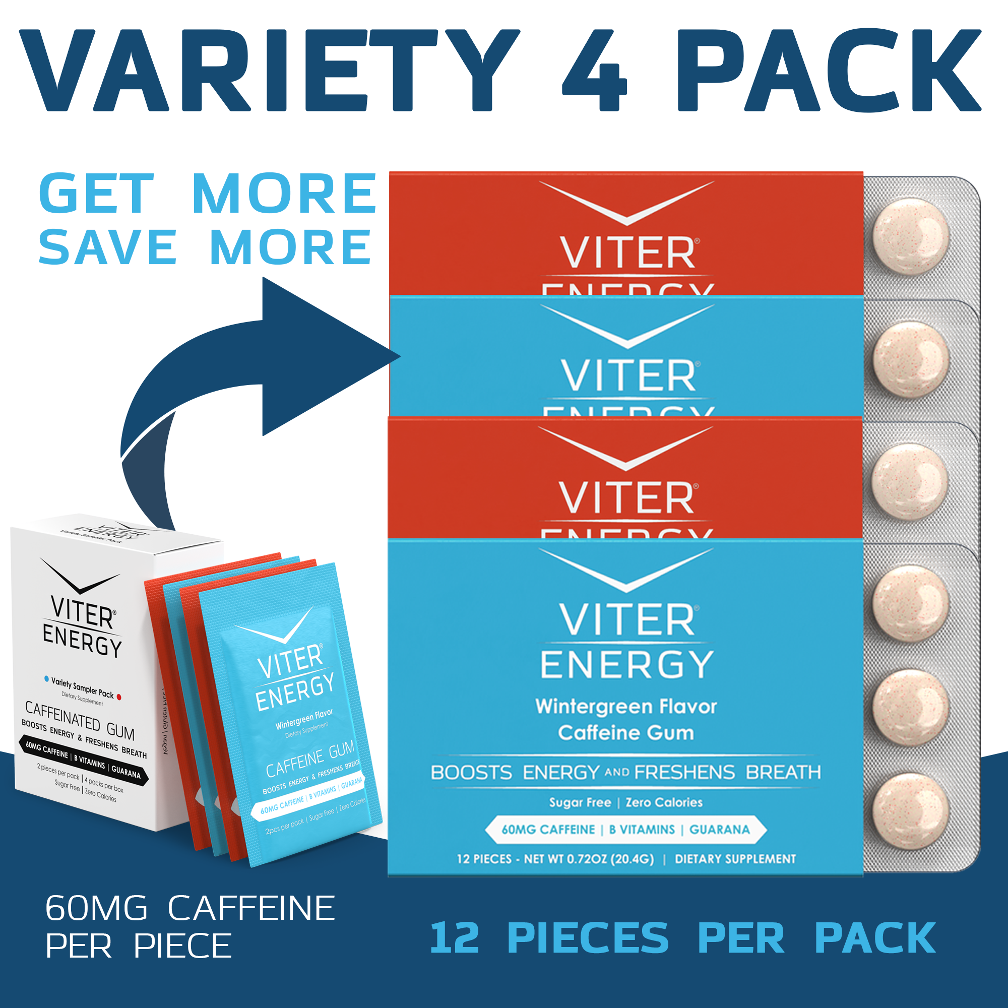 Try Viter Energy Caffeine Gum - 2 Flavor Sampler